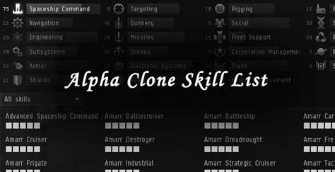 skill extractor omega clone|eve alpha clone skill set.